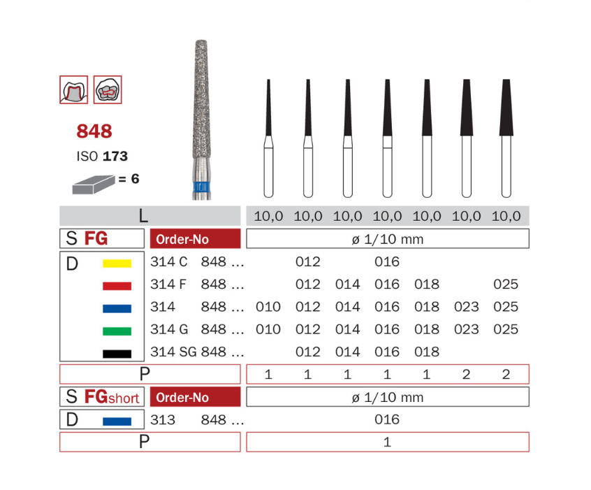Related Product - 3505